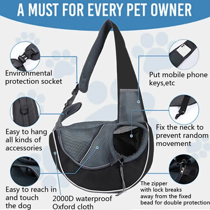 Pet carrier with features highlighted on a blue and white background